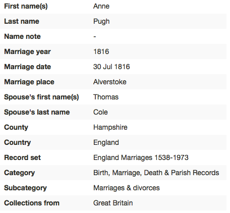 1816 ann pugh thomas cole marriage